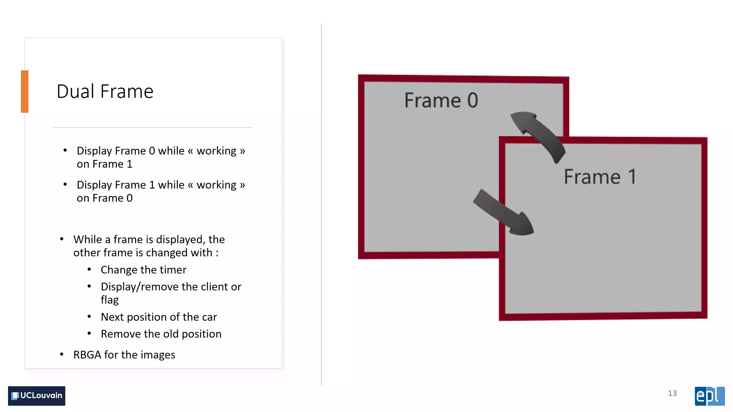 Dual-frame processing pipeline